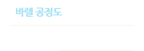 바렐 공정도